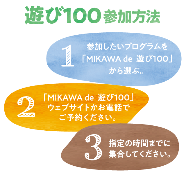 遊び100参加方法